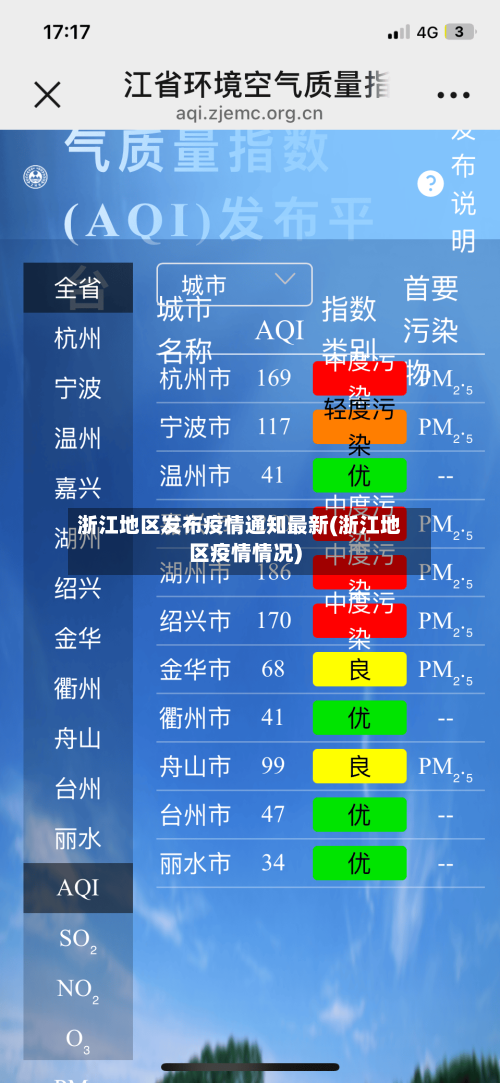 浙江地区发布疫情通知最新(浙江地区疫情情况)-第3张图片