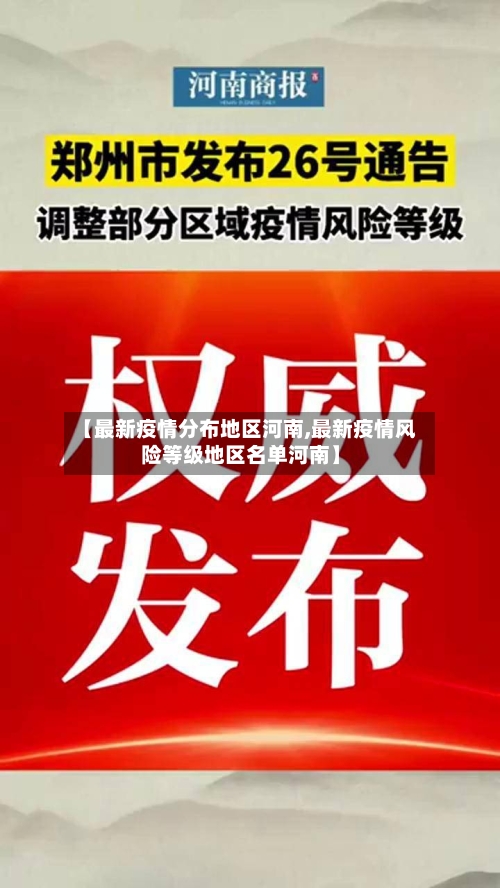 【最新疫情分布地区河南,最新疫情风险等级地区名单河南】