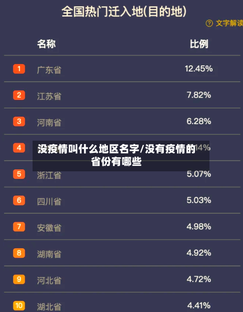 没疫情叫什么地区名字/没有疫情的省份有哪些-第3张图片