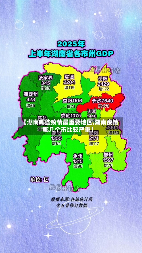 【湖南哪些疫情最重要地区,湖南疫情哪几个市比较严重】