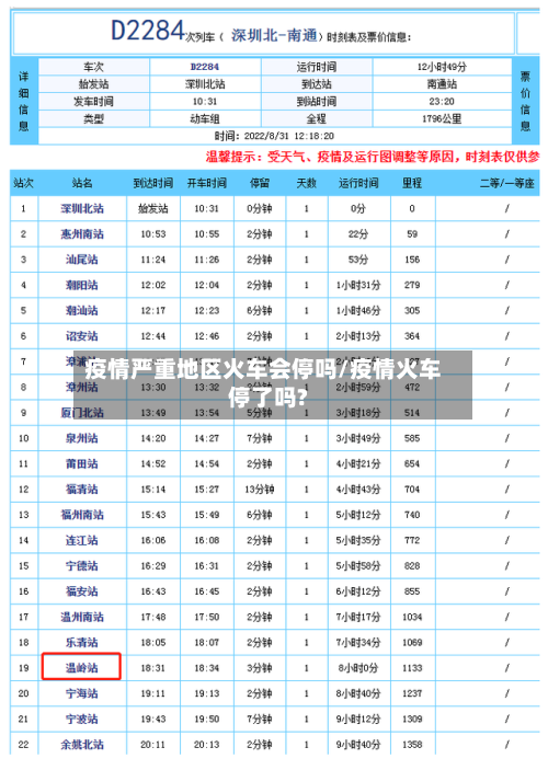 疫情严重地区火车会停吗/疫情火车停了吗?