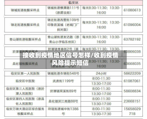 接收到疫情地区信号怎样/收到疫情风险提示短信-第3张图片