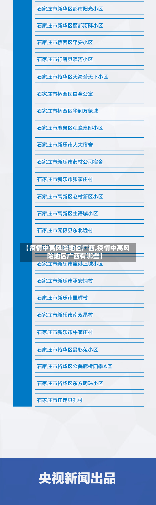 【疫情中高风险地区广西,疫情中高风险地区广西有哪些】-第2张图片