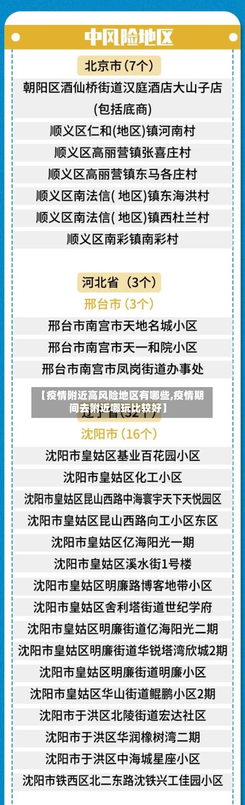 【疫情附近高风险地区有哪些,疫情期间去附近哪玩比较好】-第2张图片