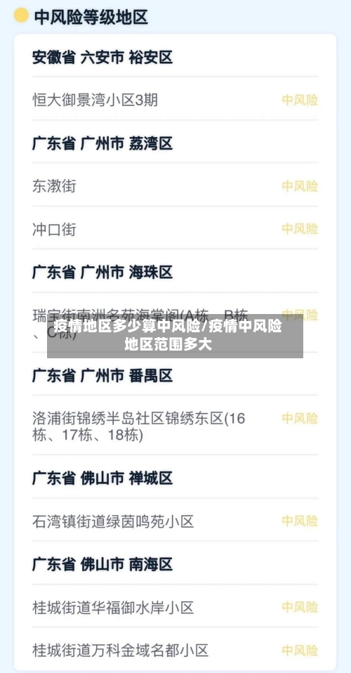 疫情地区多少算中风险/疫情中风险地区范围多大-第3张图片