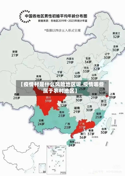 【疫情村是什么风险地区呢,疫情哪些属于农村地区】-第2张图片