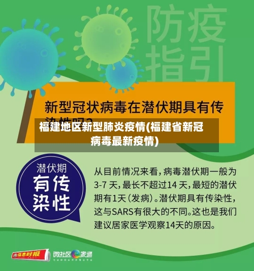 福建地区新型肺炎疫情(福建省新冠病毒最新疫情)-第2张图片