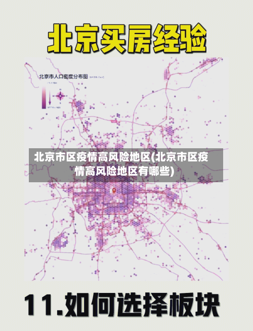 北京市区疫情高风险地区(北京市区疫情高风险地区有哪些)