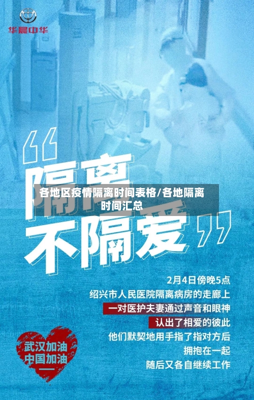 各地区疫情隔离时间表格/各地隔离时间汇总