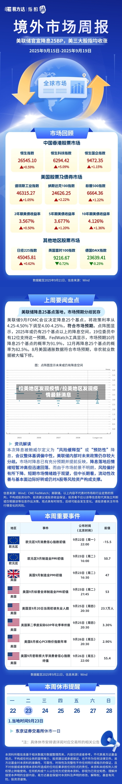 拉美地区发现疫情/拉美地区发现疫情最新消息