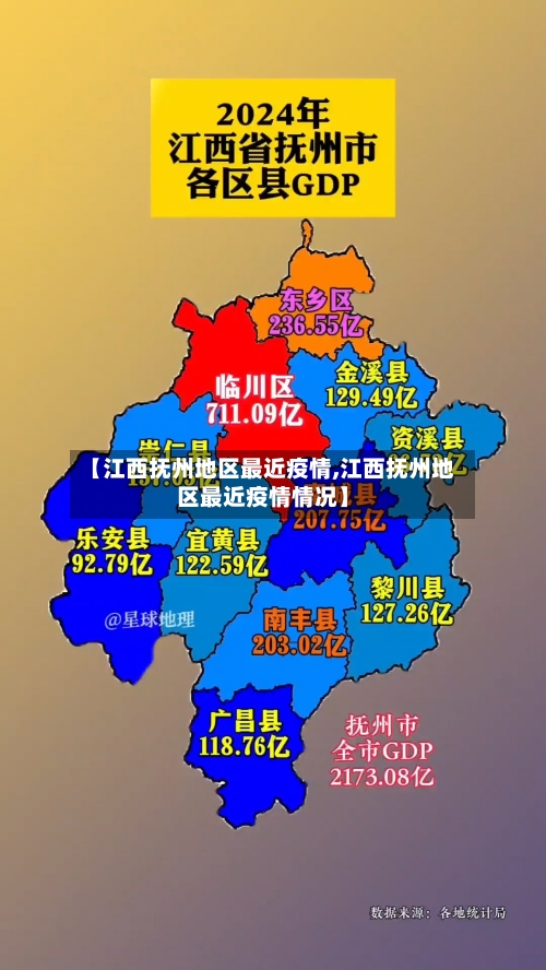【江西抚州地区最近疫情,江西抚州地区最近疫情情况】-第2张图片