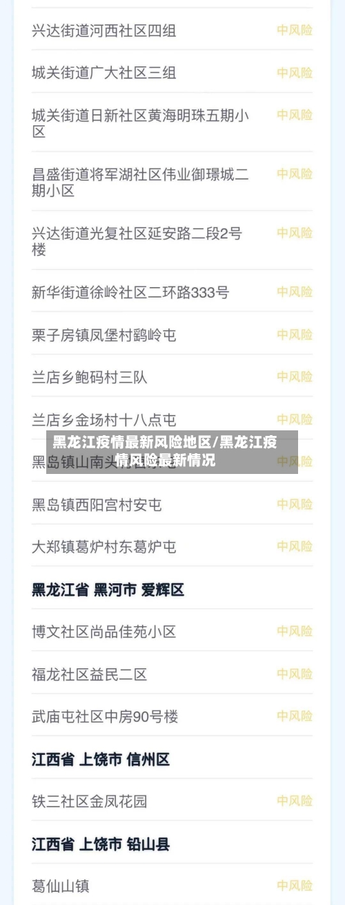 黑龙江疫情最新风险地区/黑龙江疫情风险最新情况-第3张图片