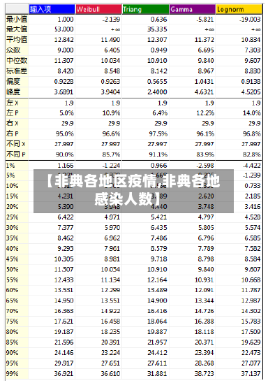 【非典各地区疫情,非典各地感染人数】-第3张图片
