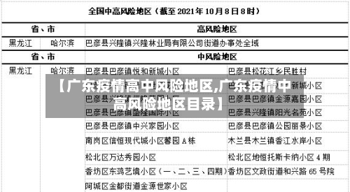 【广东疫情高中风险地区,广东疫情中高风险地区目录】