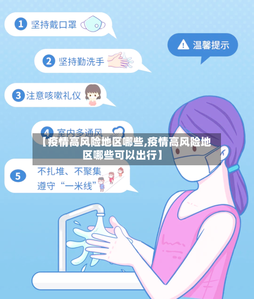 【疫情高风险地区哪些,疫情高风险地区哪些可以出行】