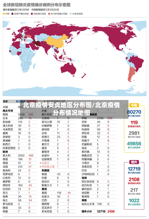 北京疫情安贞地区分布图/北京疫情分布情况地图-第3张图片