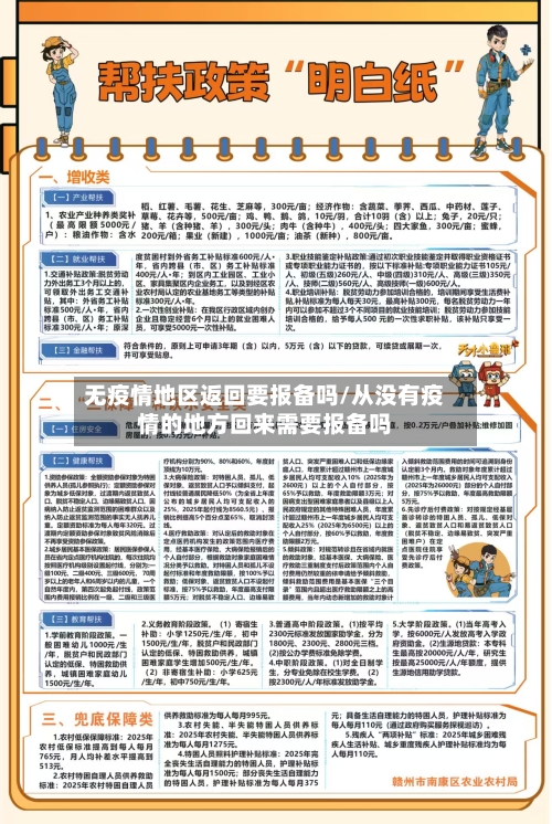 无疫情地区返回要报备吗/从没有疫情的地方回来需要报备吗-第3张图片