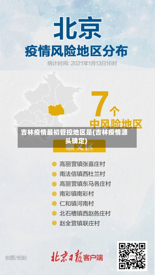 吉林疫情最初管控地区是(吉林疫情源头确定)-第2张图片