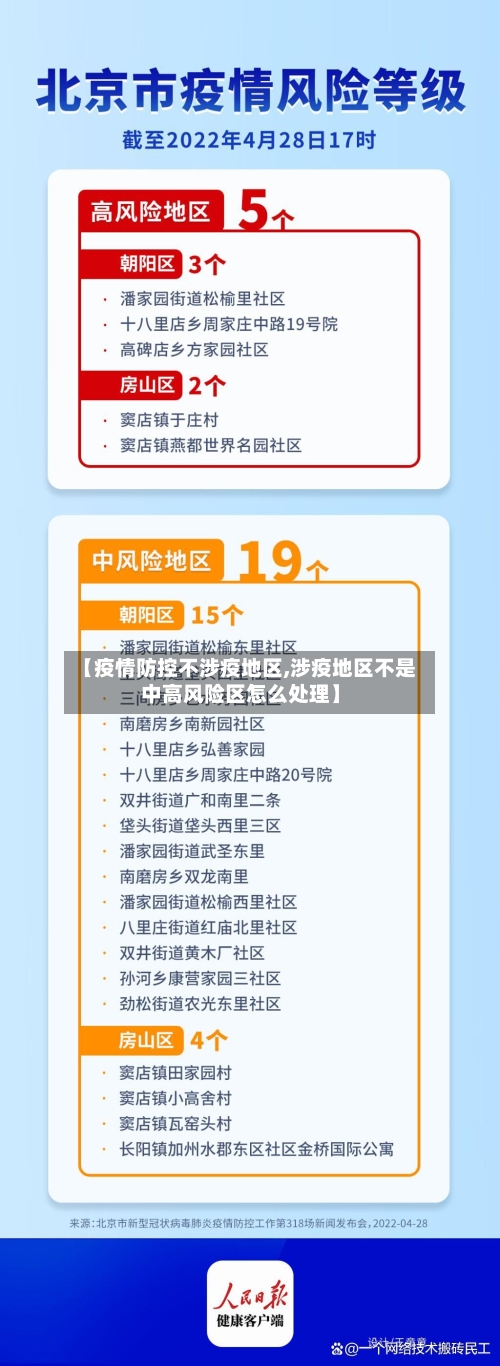 【疫情防控不涉疫地区,涉疫地区不是中高风险区怎么处理】-第2张图片