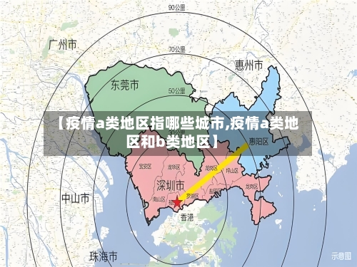 【疫情a类地区指哪些城市,疫情a类地区和b类地区】-第2张图片