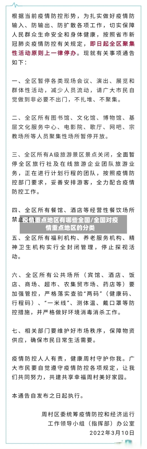 疫情重点地区有哪些全国/全国对疫情重点地区的分类-第2张图片