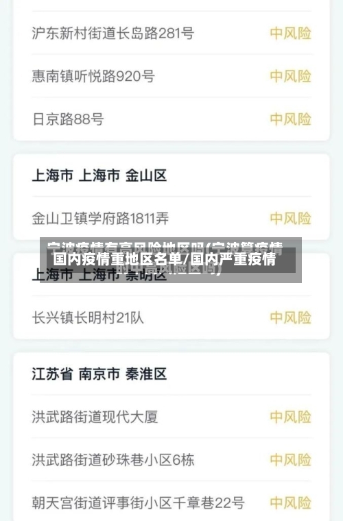 国内疫情重地区名单/国内严重疫情
