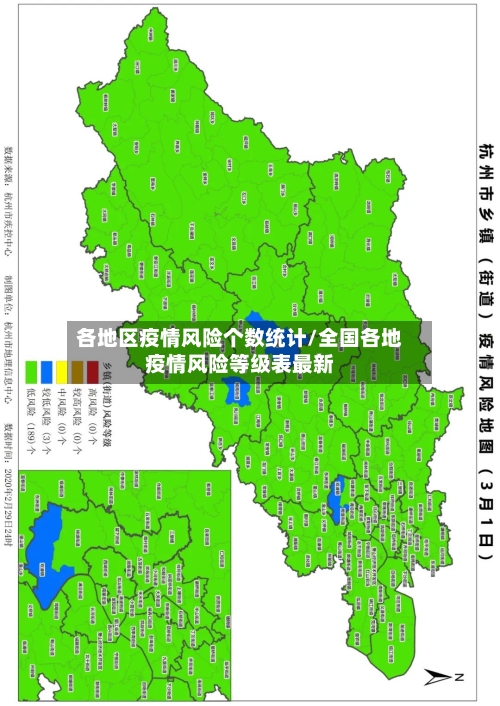 各地区疫情风险个数统计/全国各地疫情风险等级表最新