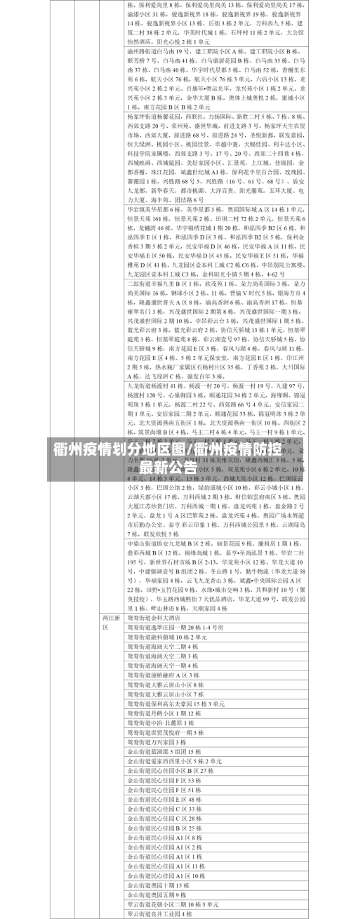 衢州疫情划分地区图/衢州疫情防控最新公告-第2张图片