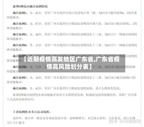 【近期疫情高发地区广东省,广东省疫情高风险划分表】-第2张图片