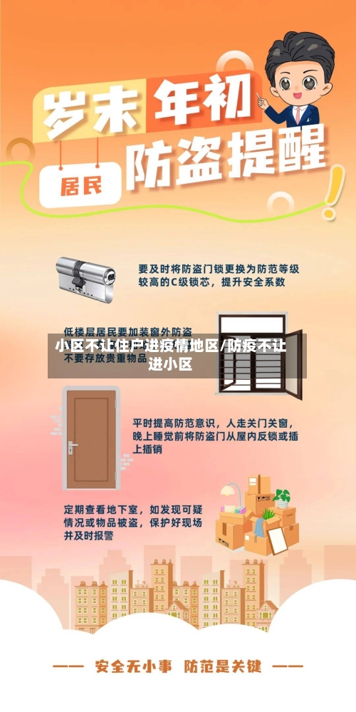 小区不让住户进疫情地区/防疫不让进小区-第2张图片