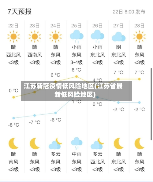 江苏新冠疫情低风险地区(江苏省最新低风险地区)-第2张图片