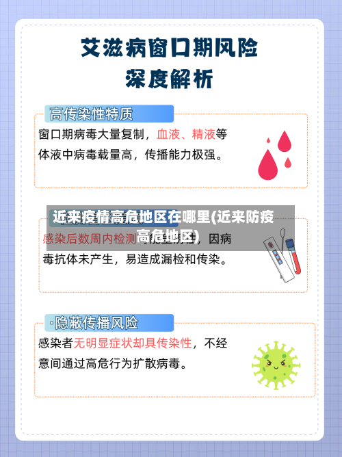 近来疫情高危地区在哪里(近来防疫高危地区)