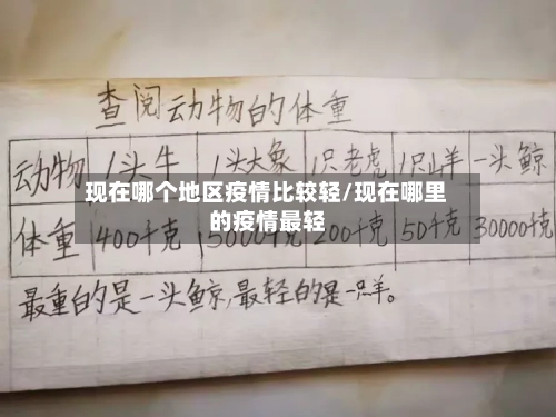 现在哪个地区疫情比较轻/现在哪里的疫情最轻