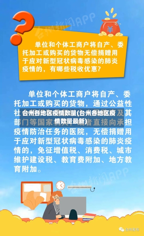 台州各地区疫情数量(台州各地区疫情数量最新)