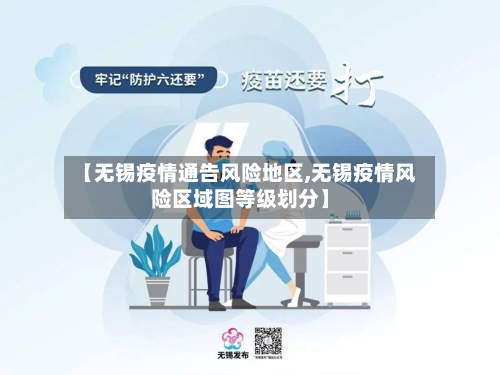 【无锡疫情通告风险地区,无锡疫情风险区域图等级划分】