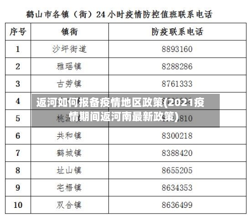 返河如何报备疫情地区政策(2021疫情期间返河南最新政策)-第2张图片