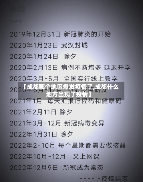 【成都哪个地区爆发疫情了,成都什么地方出现了疫情】