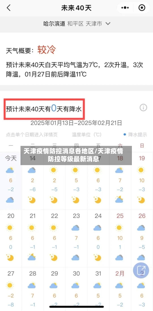 天津疫情防控消息各地区/天津疫情防控等级最新消息-第2张图片
