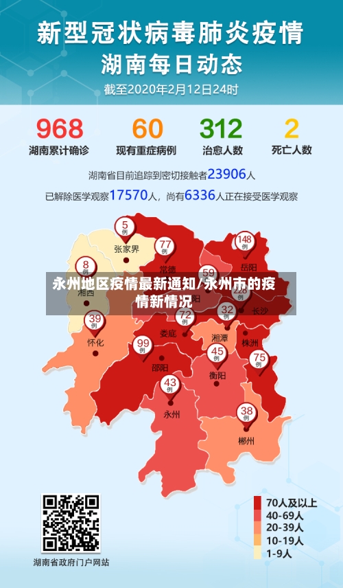 永州地区疫情最新通知/永州市的疫情新情况-第3张图片