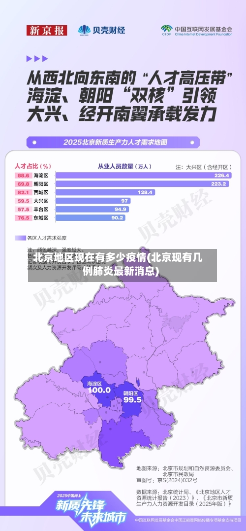 北京地区现在有多少疫情(北京现有几例肺炎最新消息)