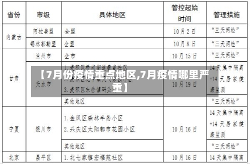 【7月份疫情重点地区,7月疫情哪里严重】