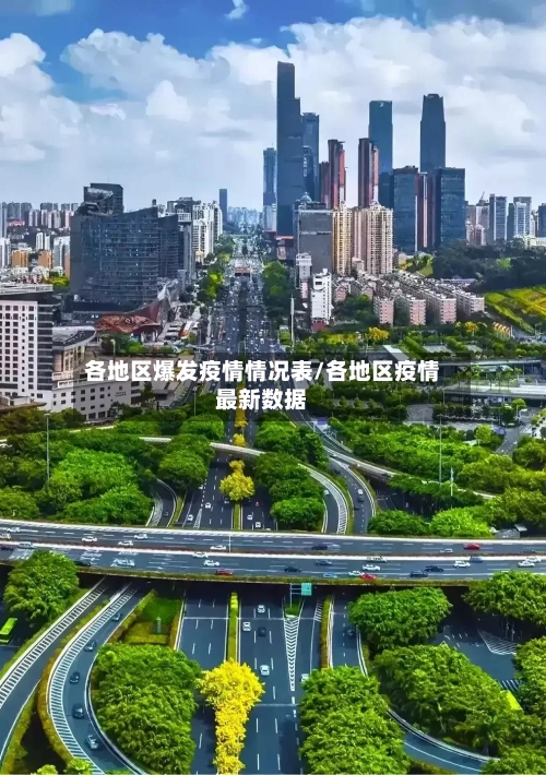 各地区爆发疫情情况表/各地区疫情最新数据