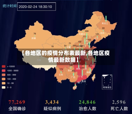 【各地区的疫情分布表最新,各地区疫情最新数据】