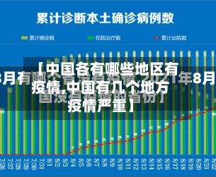 【中国各有哪些地区有疫情,中国有几个地方疫情严重】