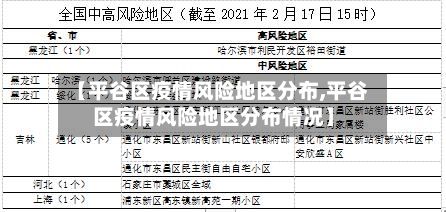 【平谷区疫情风险地区分布,平谷区疫情风险地区分布情况】