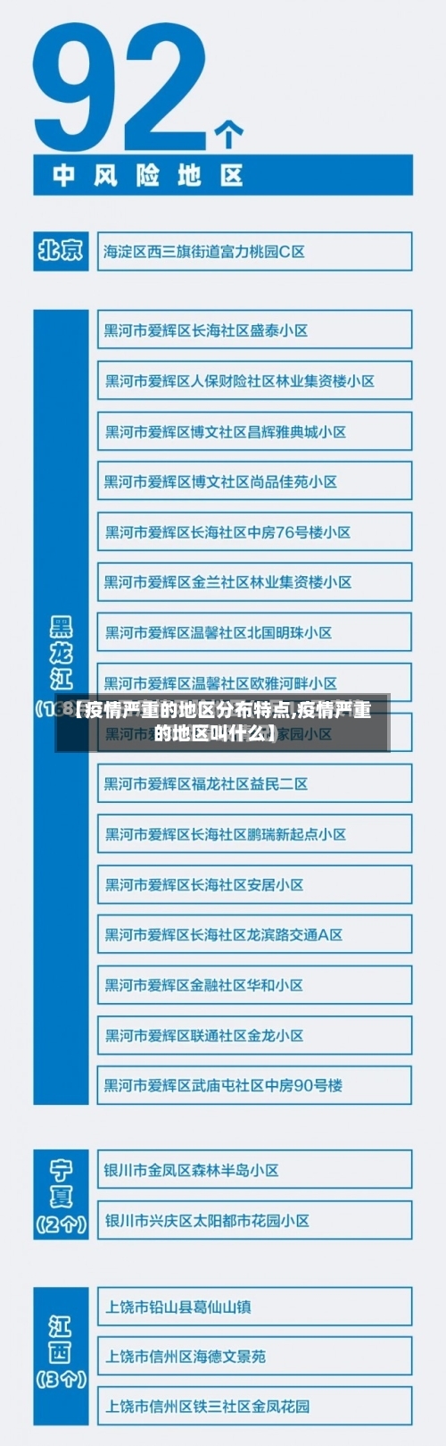 【疫情严重的地区分布特点,疫情严重的地区叫什么】-第2张图片
