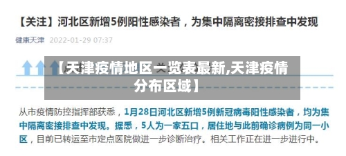 【天津疫情地区一览表最新,天津疫情分布区域】