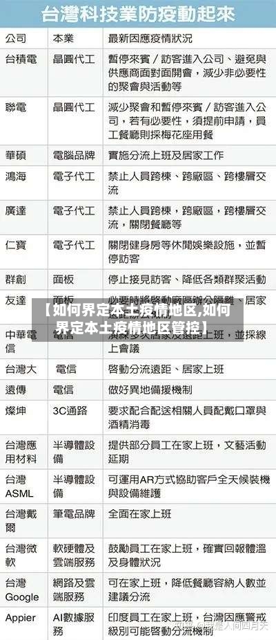 【如何界定本土疫情地区,如何界定本土疫情地区管控】