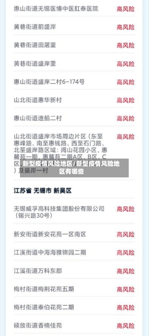 新型疫情风险地区/新型疫情风险地区有哪些-第2张图片
