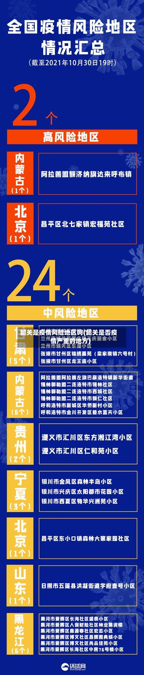 韶关是疫情风险地区吗(韶关是否疫情严重的地方)